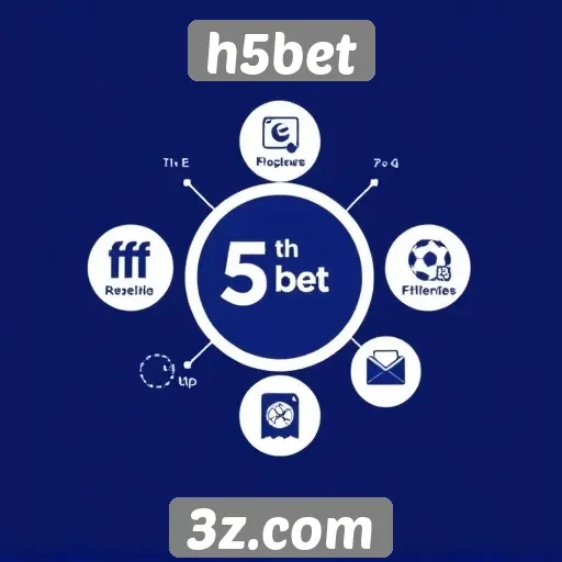 Recursos e funcionalidades oferecidos pelo h5bet